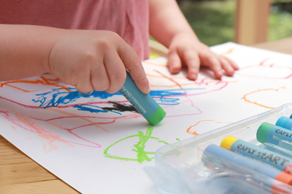 The Science of Creativity